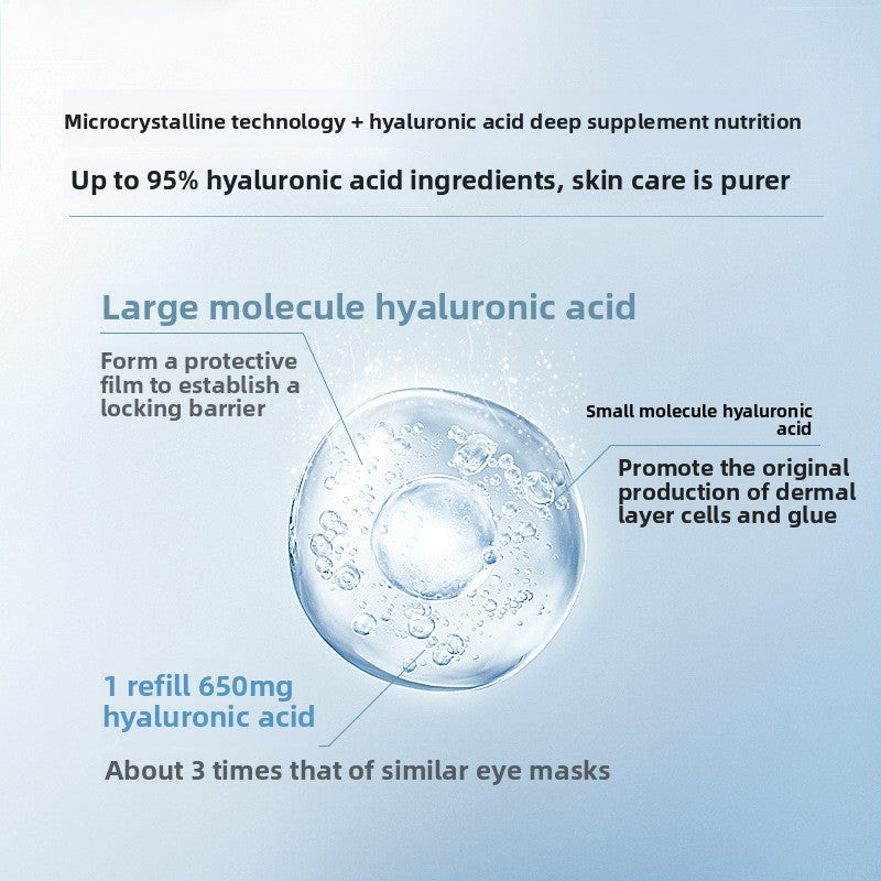 cozeye HydraPatch™